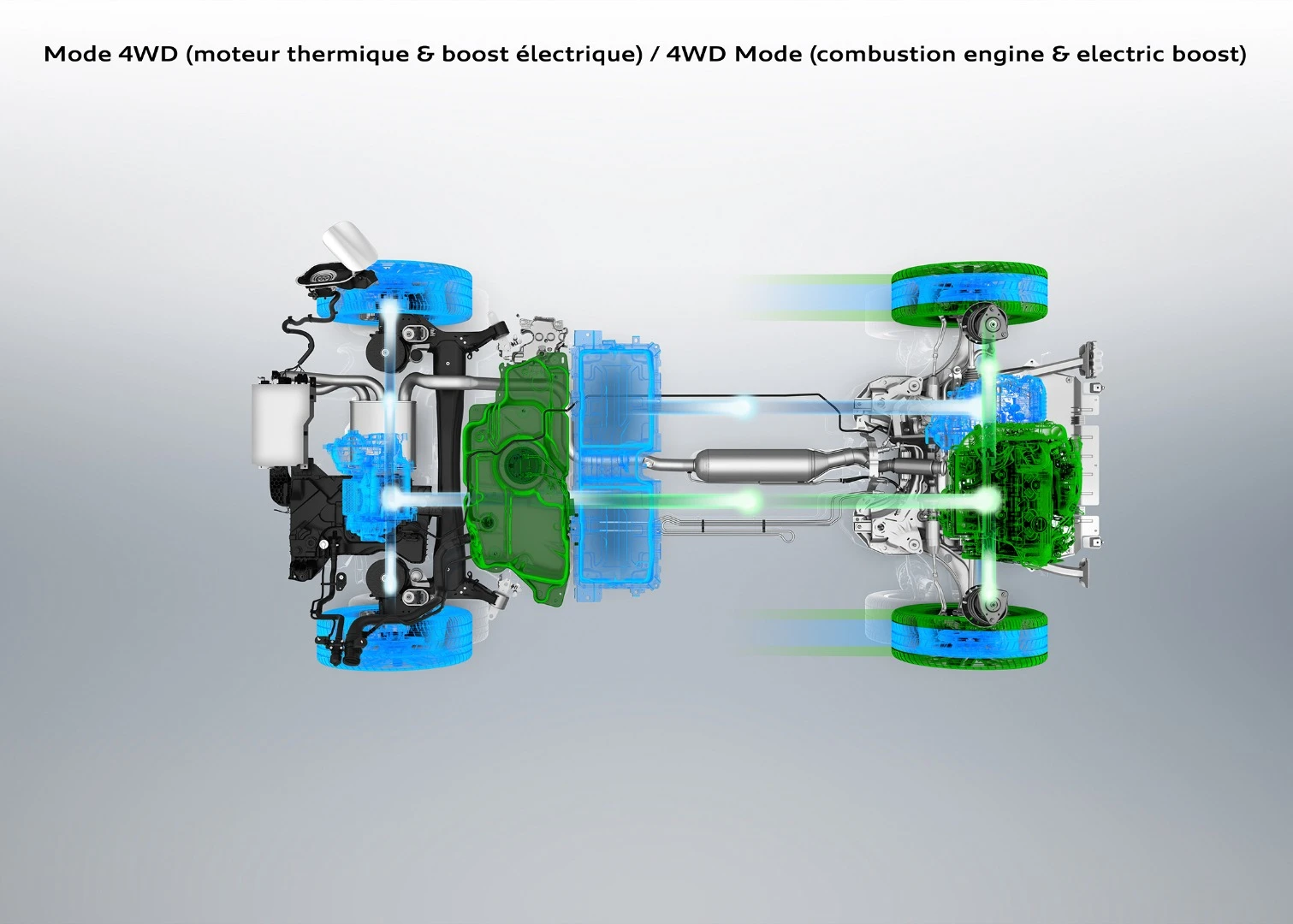 When combined with the engine in full hybrid mode, the electric propulsion is augmented by the engine's power output