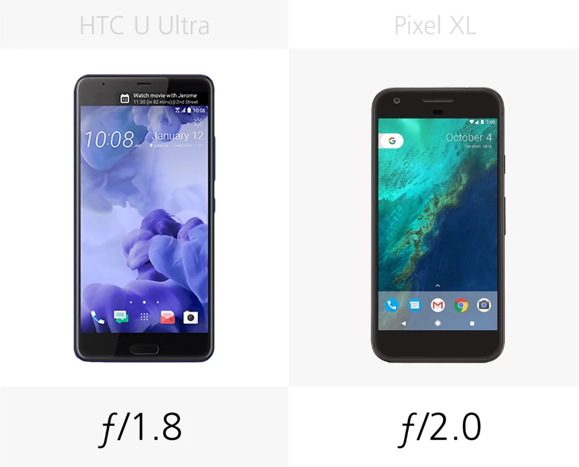 Camera aperture (rear)