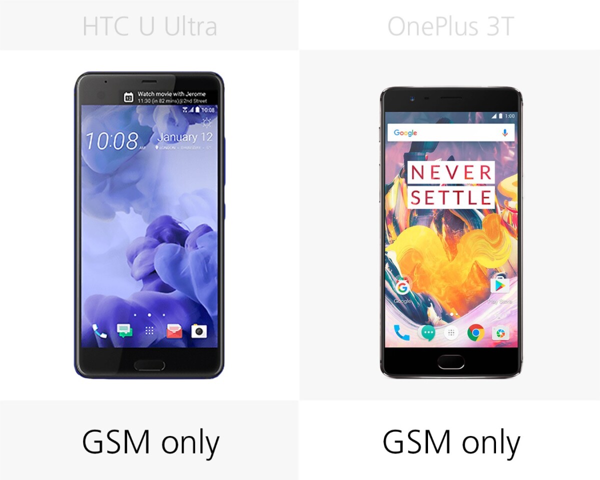 Cellular networks