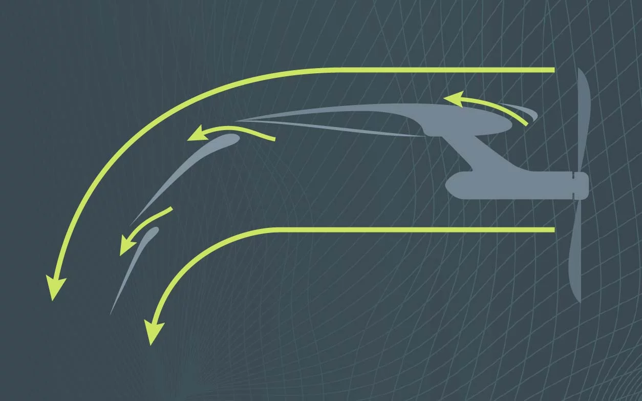 Flaps direct the airflow down by about 75 degrees on the current prototype, meaning the aircraft will need to lift off and hover at a nose-up angle of around 15 degrees