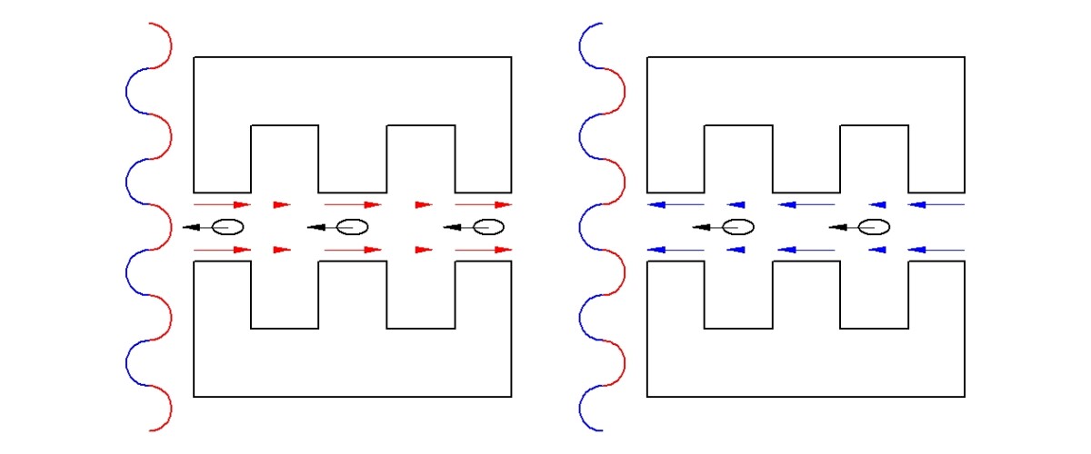 Cartoon of synchronized bunches of electrons passing through a laser-illuminated dielectric material with an internal grating (Image: B. Dodson)