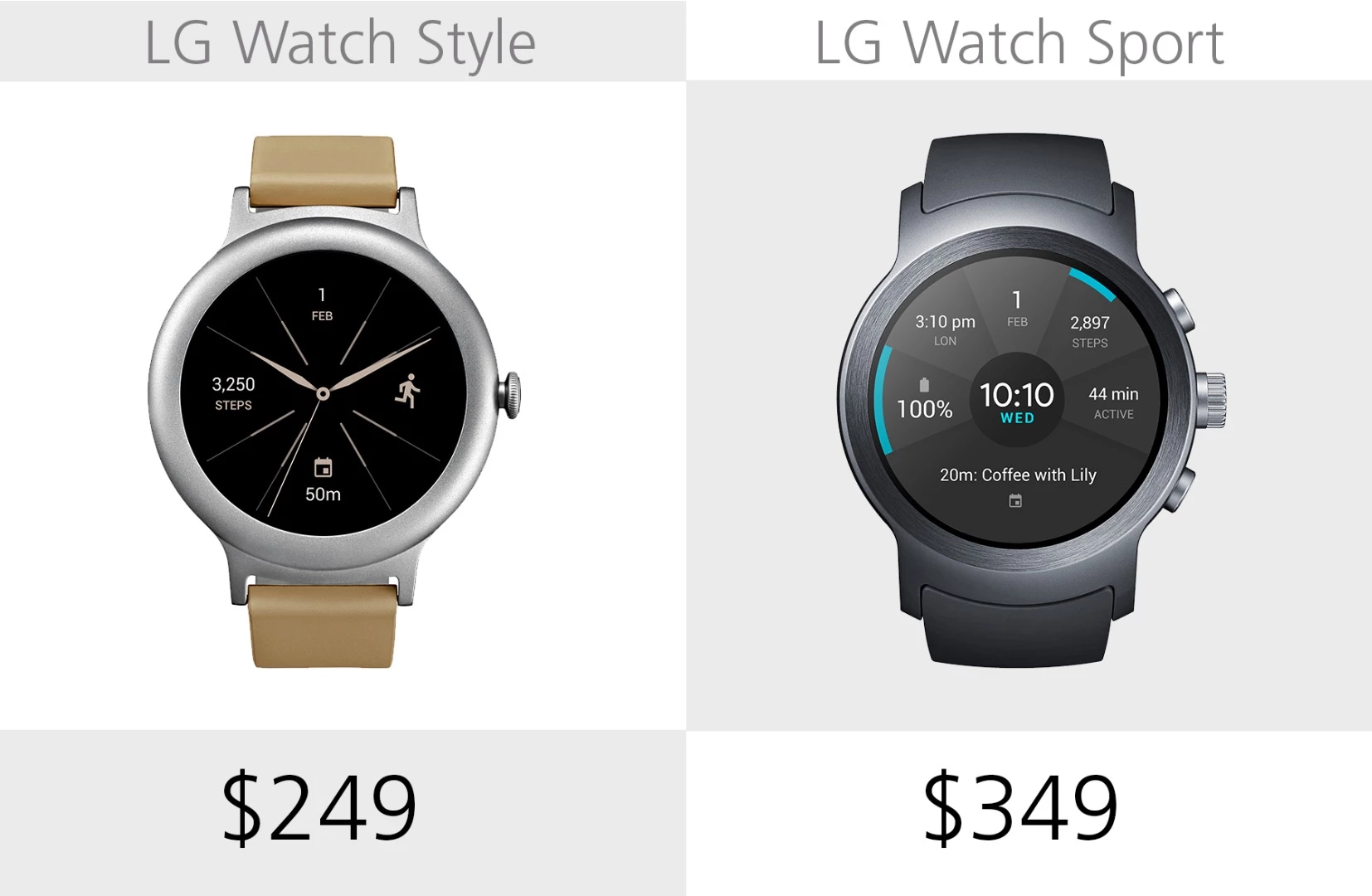 Starting price (full retail)