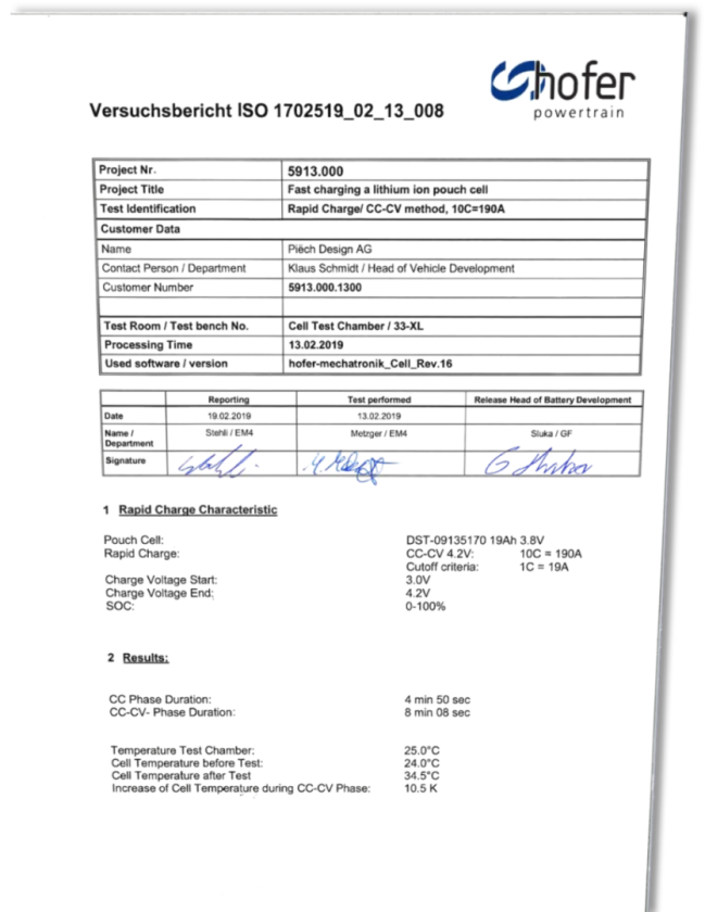 Desten's battery test results