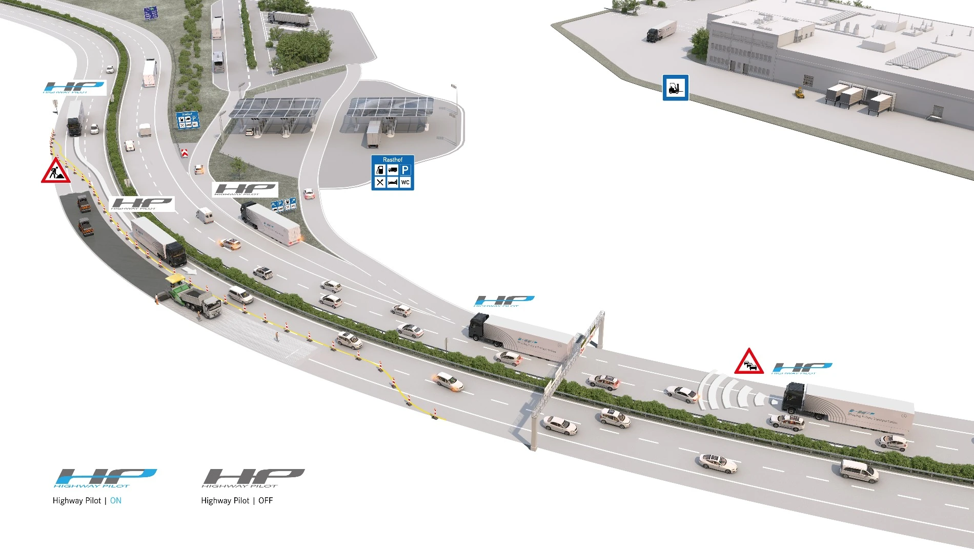 Daimler likens the system to the autopilot used in aviation