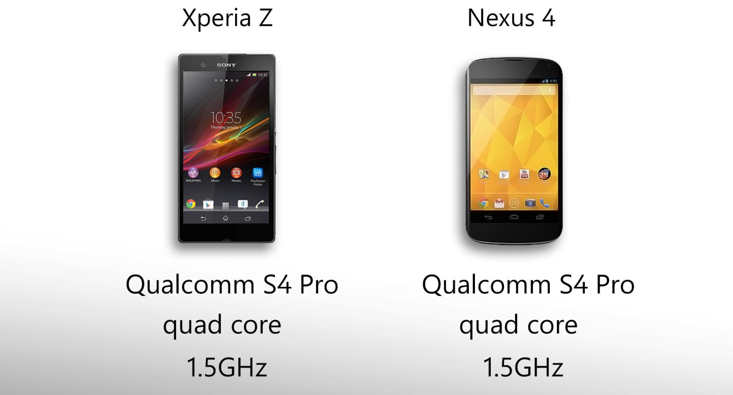 Both phones sport the Snapdragon S4 Pro