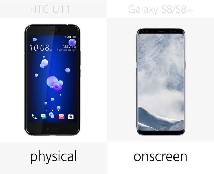 Home button