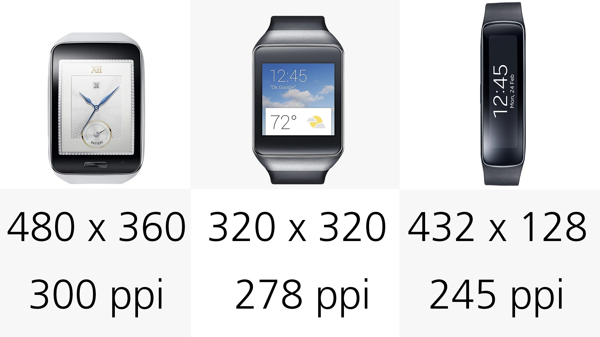 Display resolution (row 1)