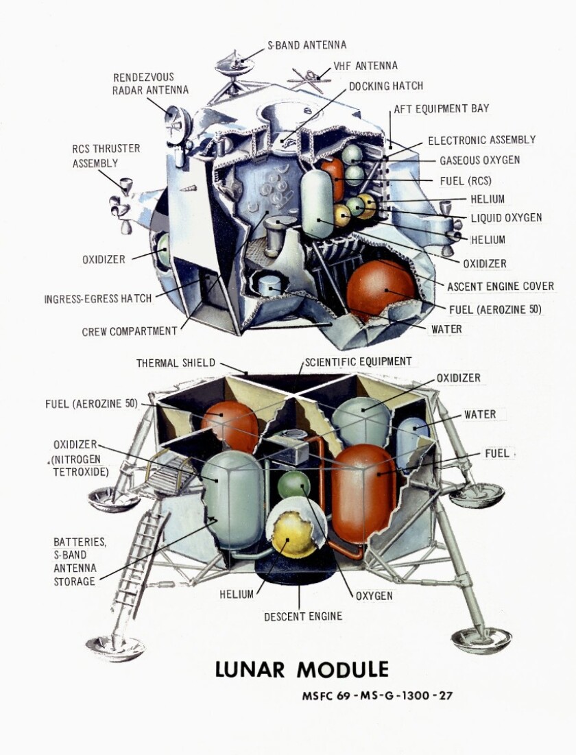 Cutaway view of the Lunar Module