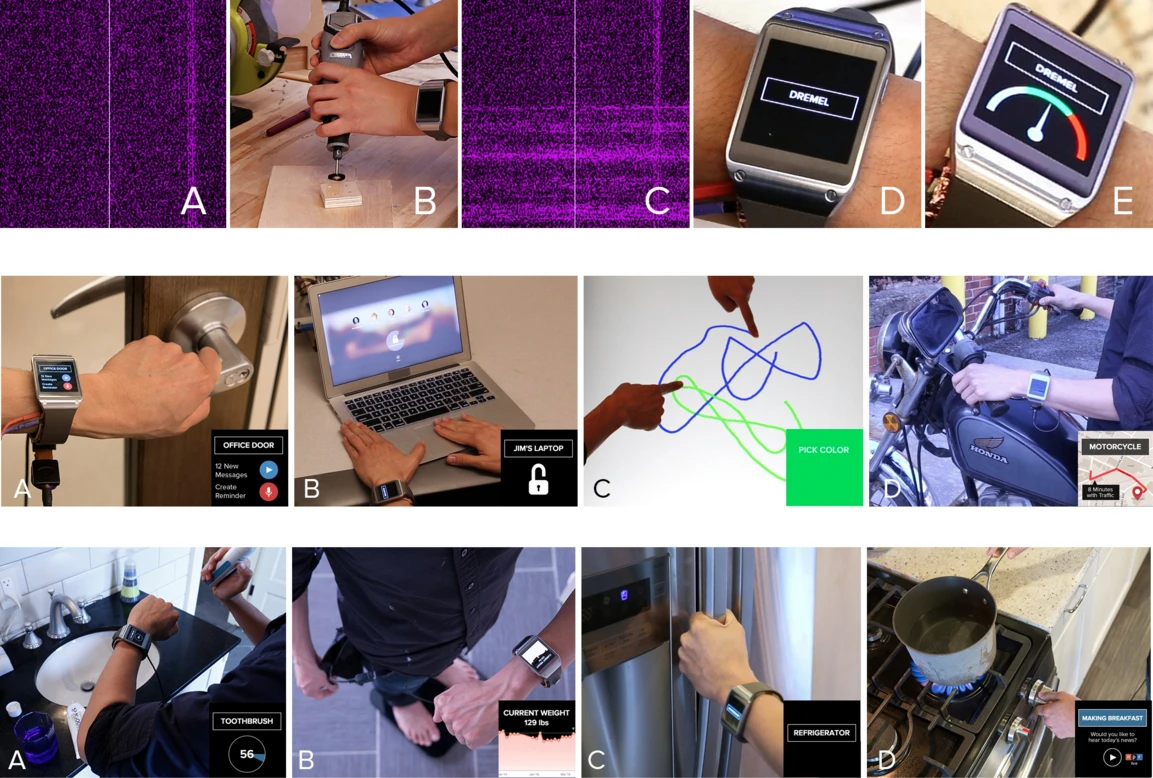 EM-Sense use cases and signaling