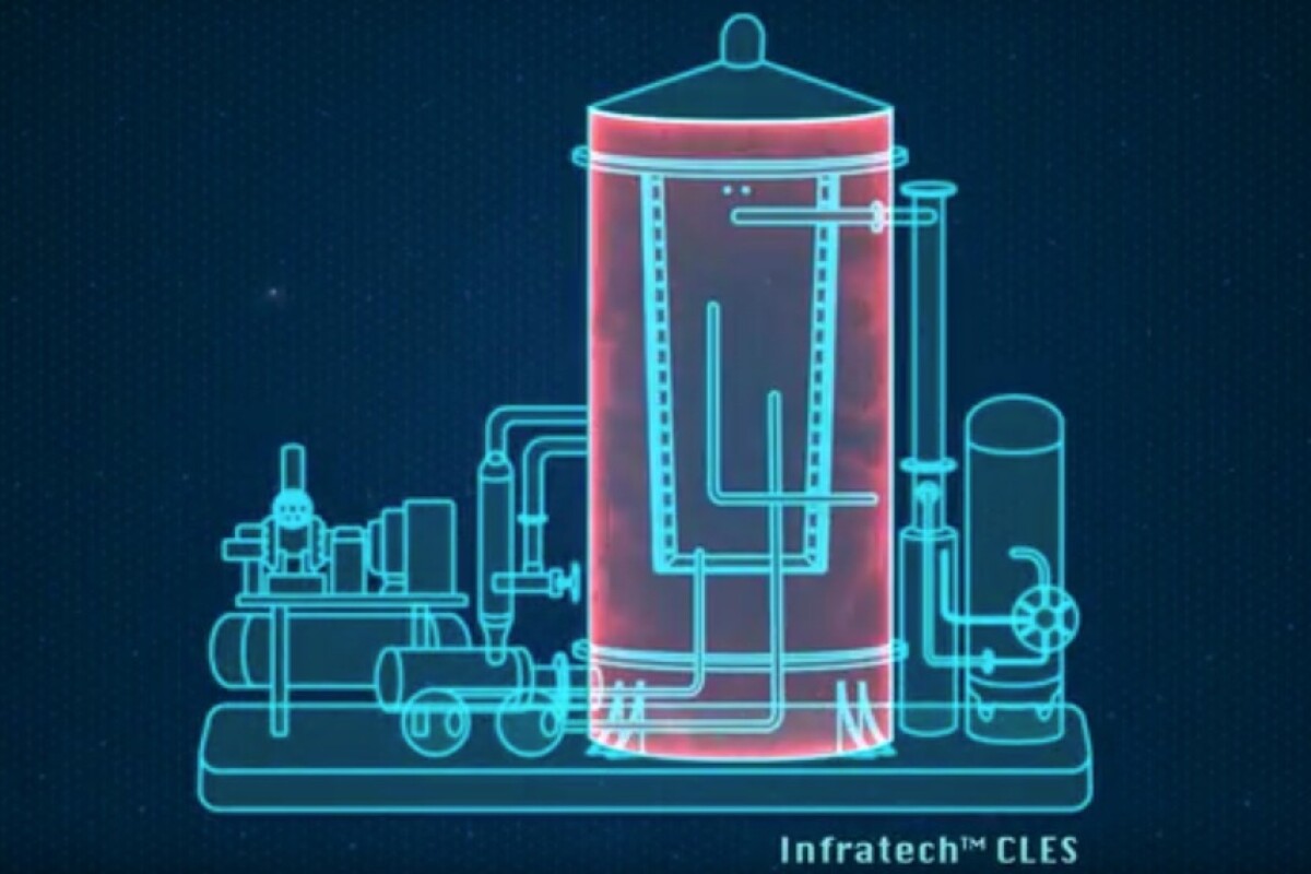 A new energy production device called a Chemical Looping Energy-on-Demand System (CLES) can produce electricity, heating, cooling, hot water, oxygen and hydrogen in one system