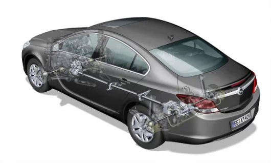 Adaptive Chassis