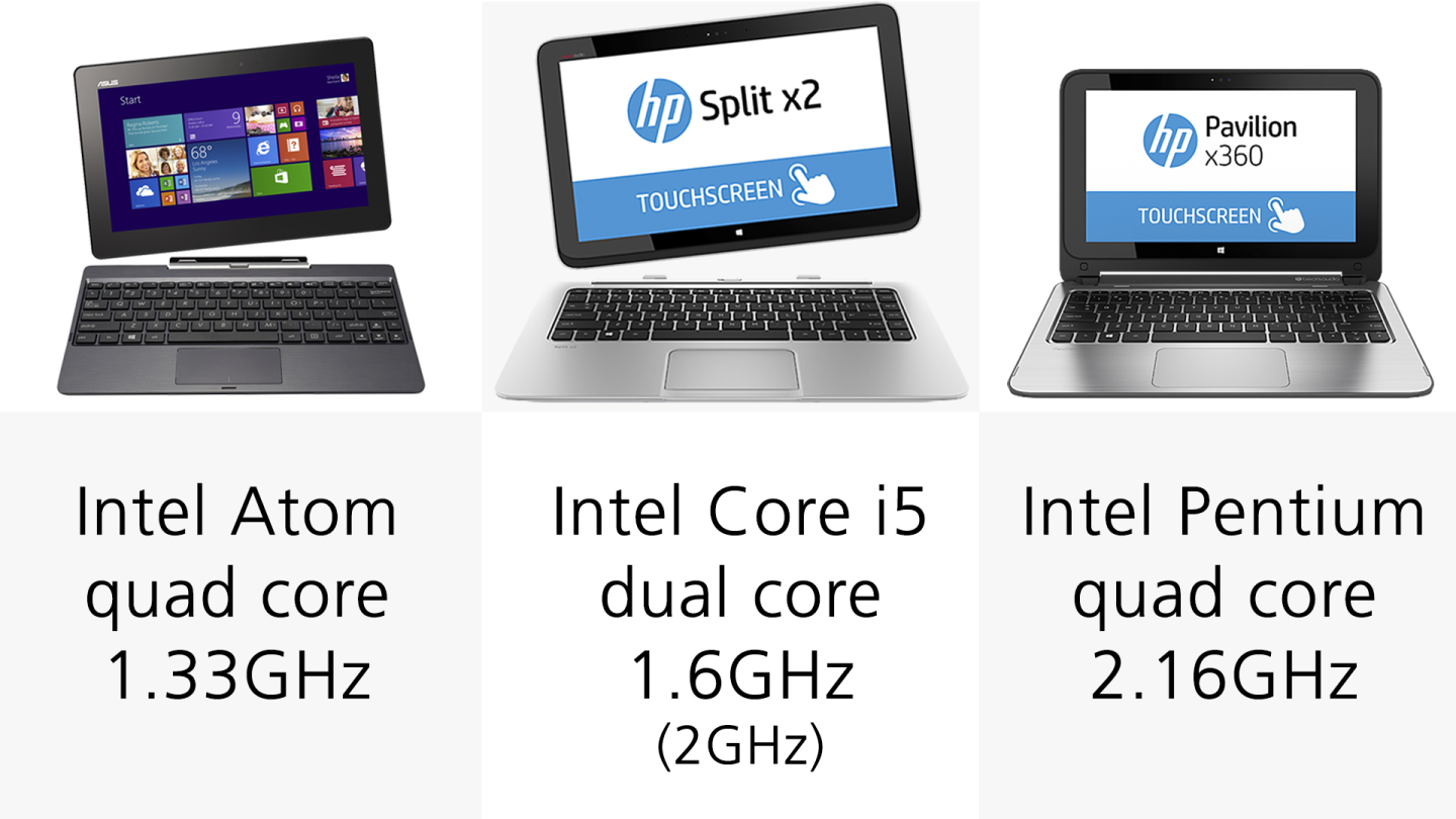 Processor (row 1)