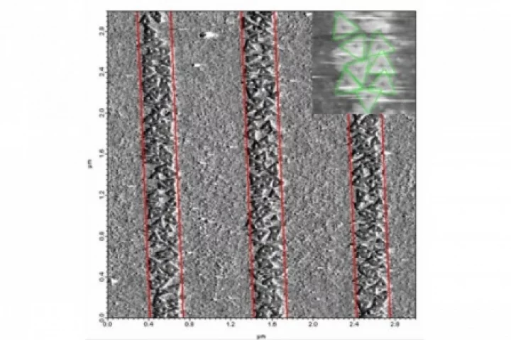 High concentrations of triangular DNA origami binding to wide lines on a lithographically patterned surface; the inset shows individual origami structures at high resolution