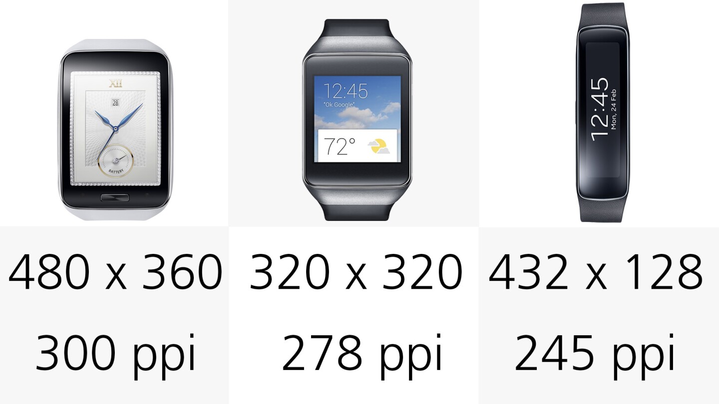 Comparing the six Samsung Gear smartwatches