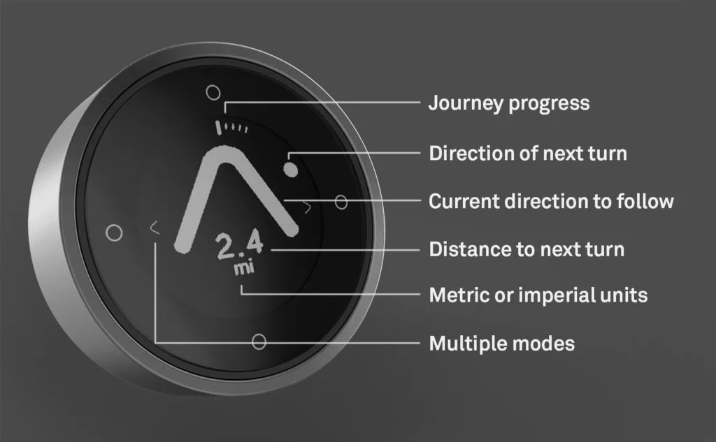 Simple display shows direction, distance, and which way you need to turn next as well as a trip progress meter