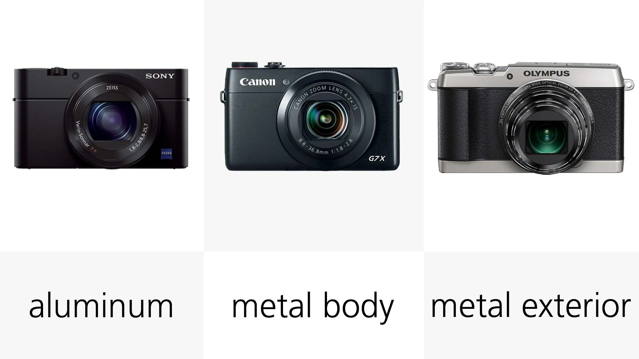 The metal Sony RX100 III and Canon Powershot G7 X are the most solid-feeling cameras of the bunch
