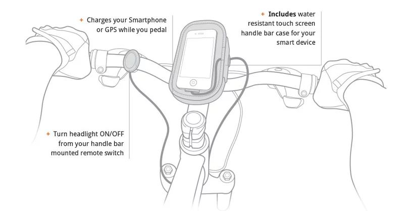 EcoXPower's handlebar-mounted water-resistant touchscreen-friendly case will house all models of iPhone and most other smartphones, in addition to the majority of GPS units