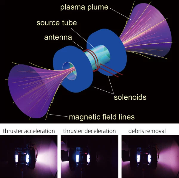 Schematic of a magnetic nozzle rf plasma thruster (helicon plasma thruster