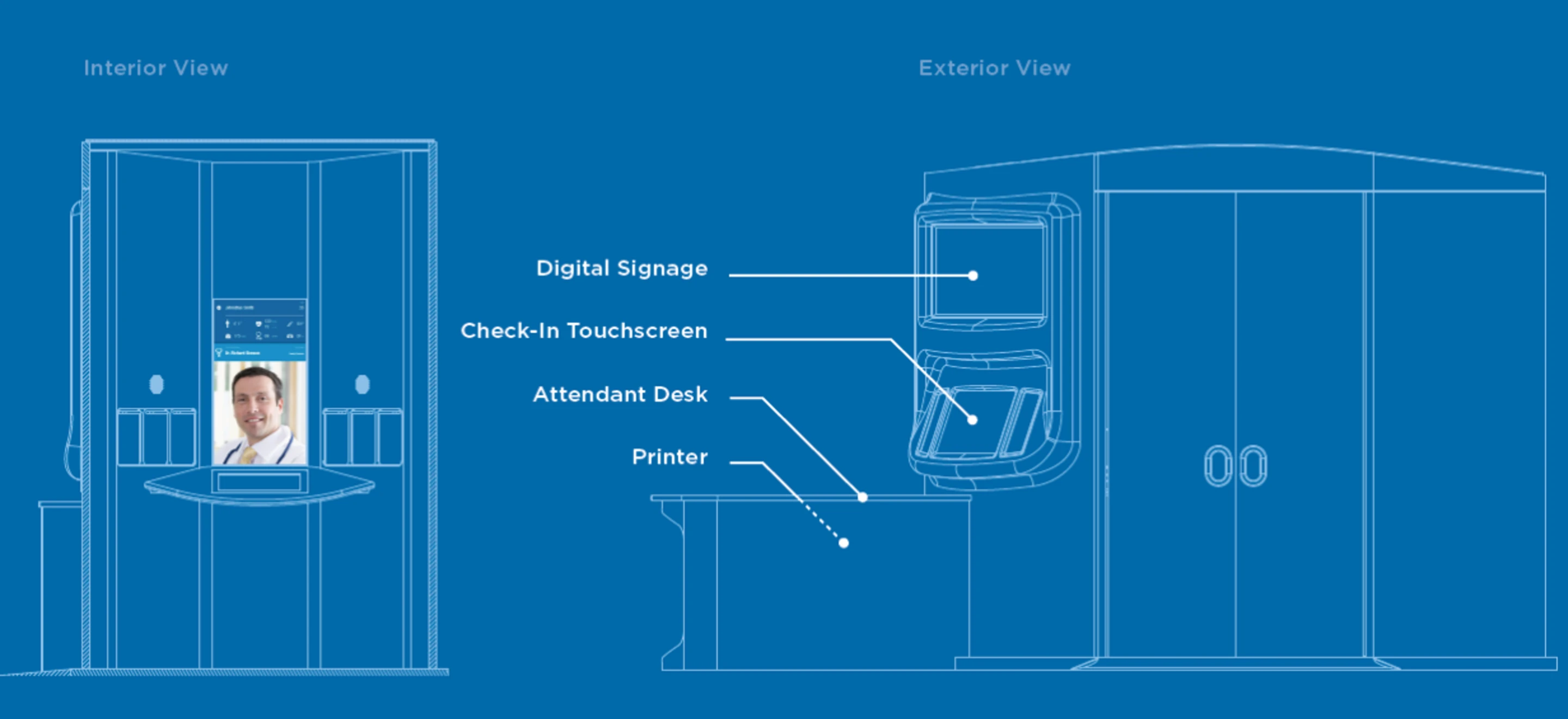 Schematic of the HealthSpot Station