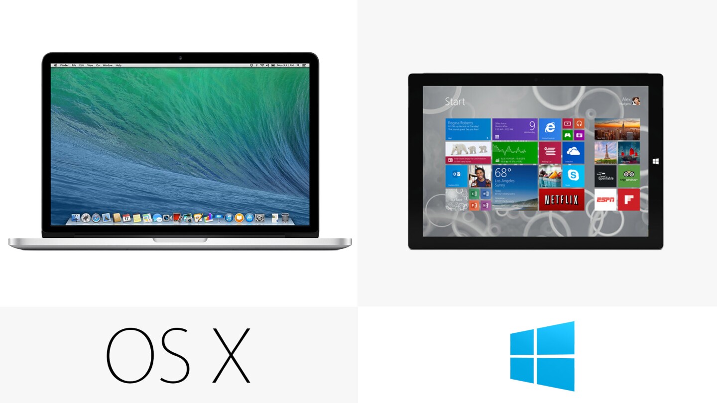 It's OS X (currently Mavericks) vs. Windows 8.1 Pro