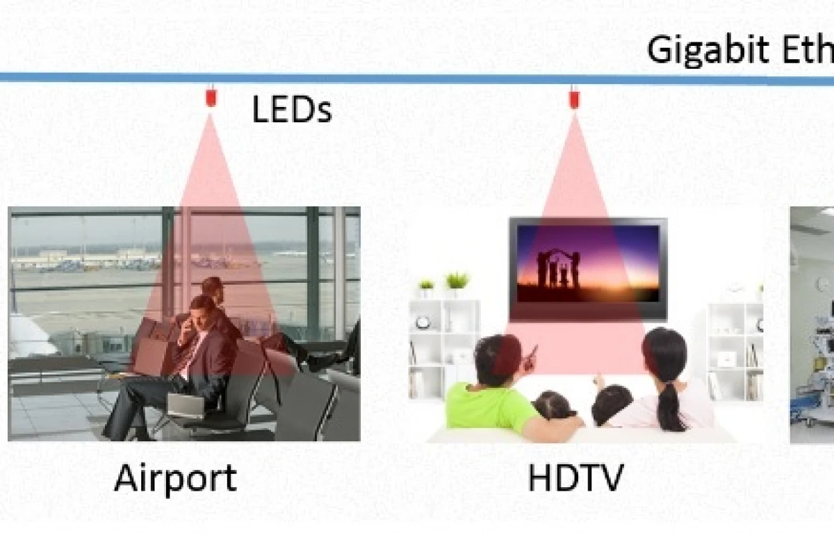 The WiFO system developed by researchers at Oregon State University uses both Wi-Fi RF and infrared LEDs to increase available bandwidth (Photo: Oregon State University)