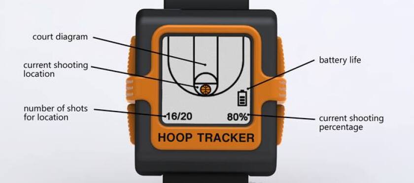Some of the data displayed on the Hoop Tracker watch