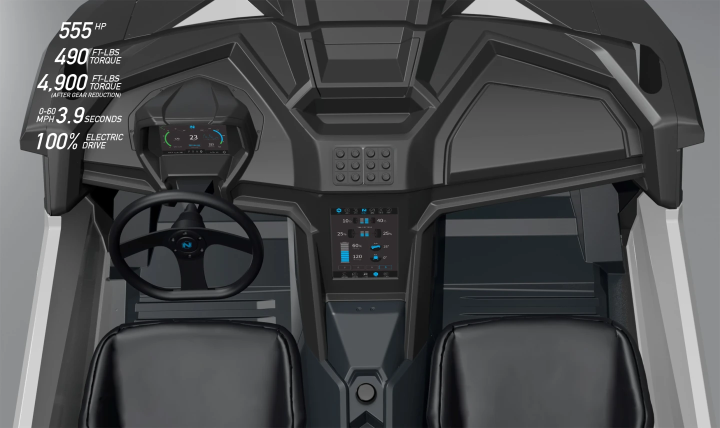 Inside, the Zero has a tablet-like central infotainment screen and a 7-in digital instrument panel