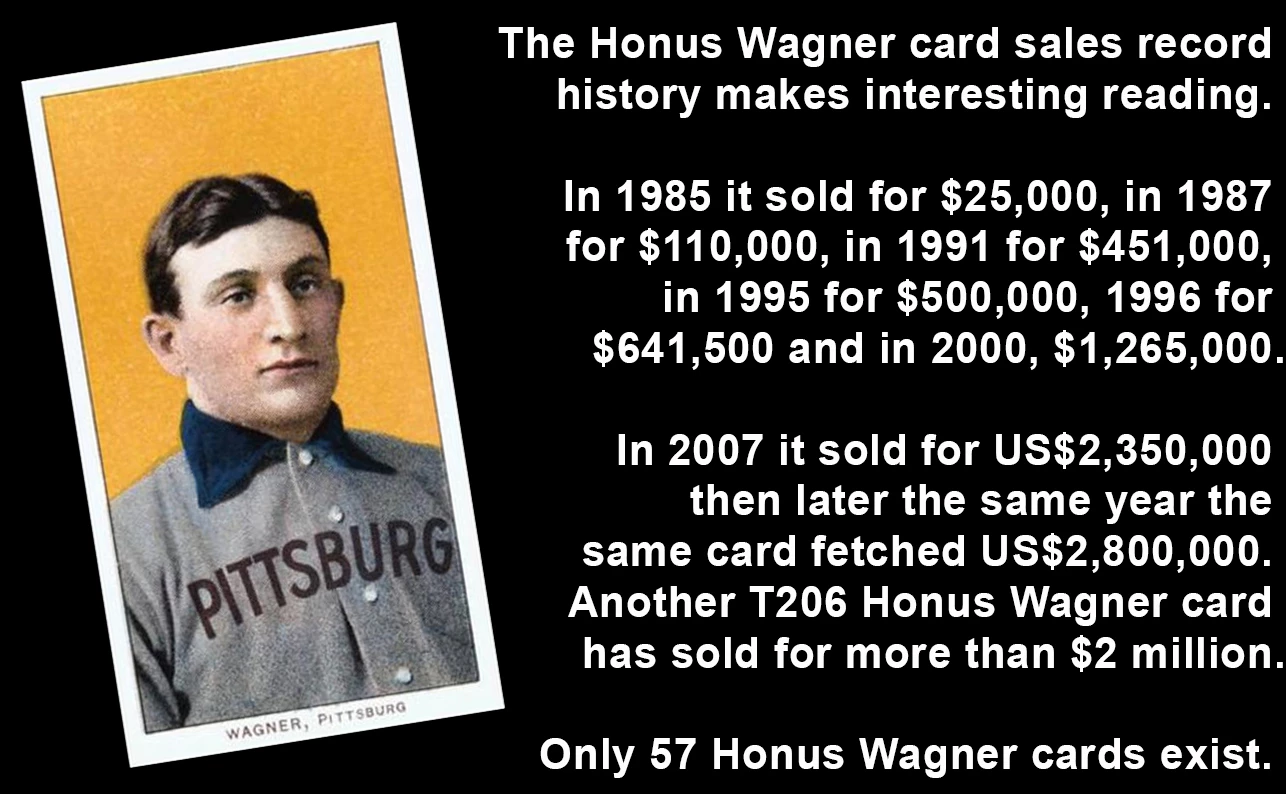 The Honus Wagner card is the rarest and most valuable of all baseball cards with several having sold for more than US$2 million. Only 57 are known to exist.