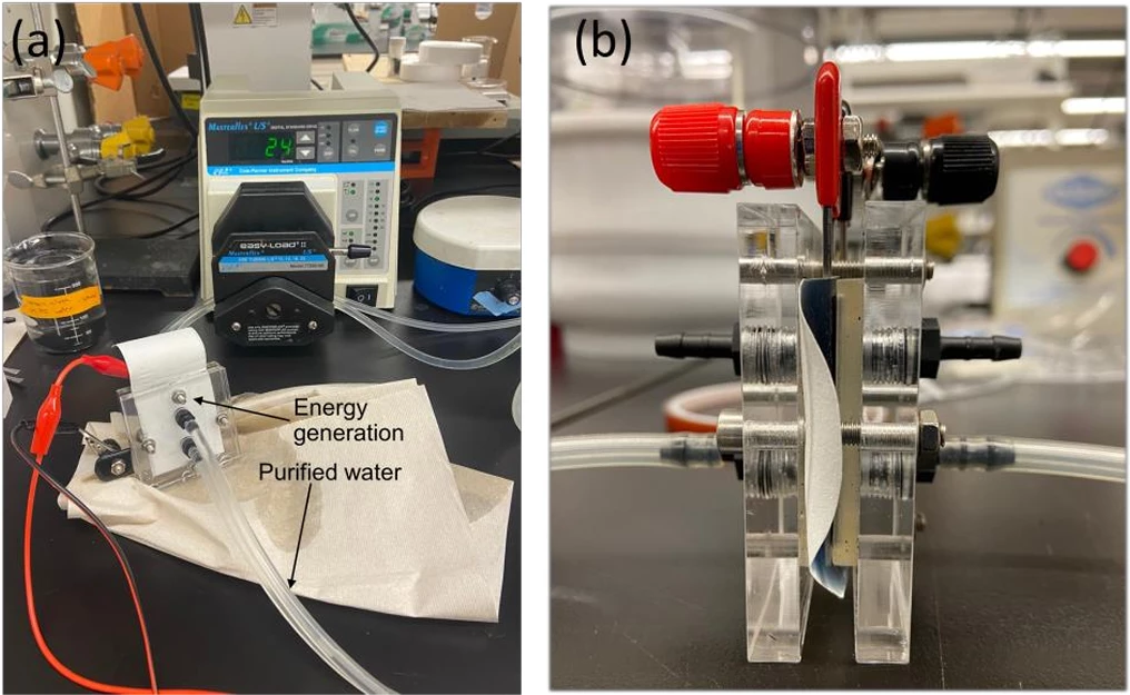 Left: a home-made experimental cell with a water feed pump. Right: side view of the cell, showing the sandwiched membrane in the middle