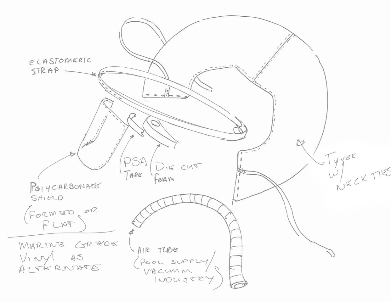 Disposable hood design