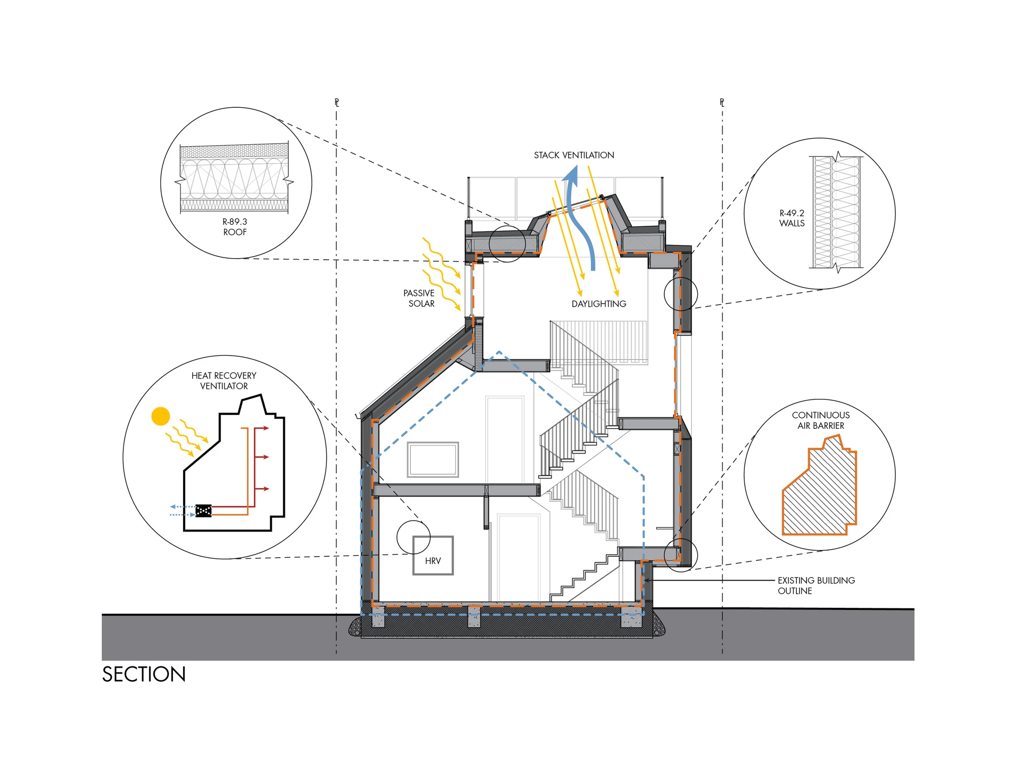 Architectural drawing (Image: NK Architects)