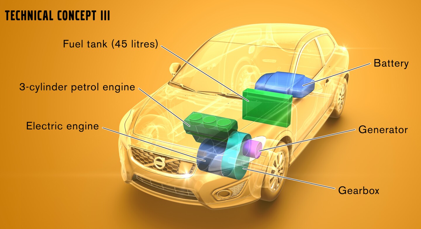 Volvo V60 with parallel-connected Range Extender