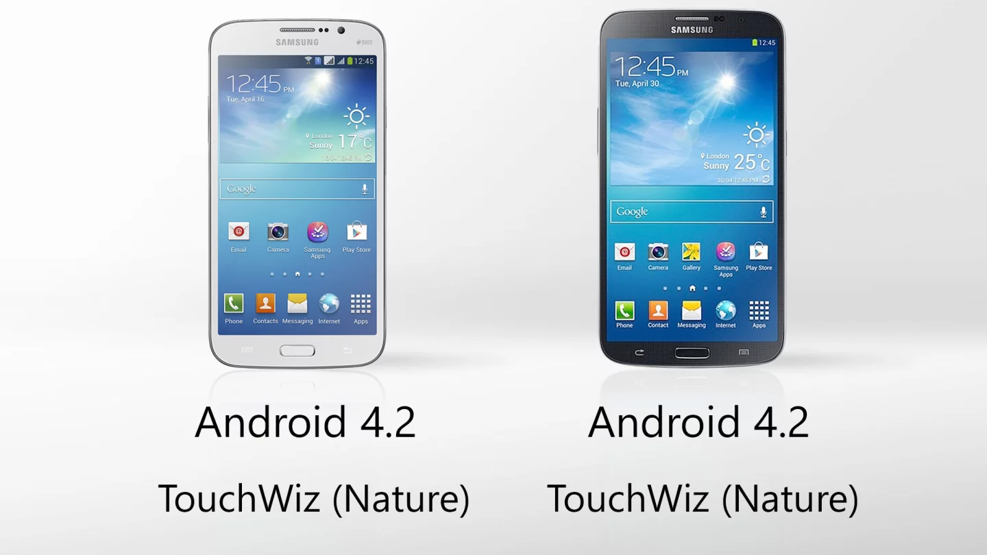 Software isn't mid-range: the latest version of Android, and the latest version of TouchWiz