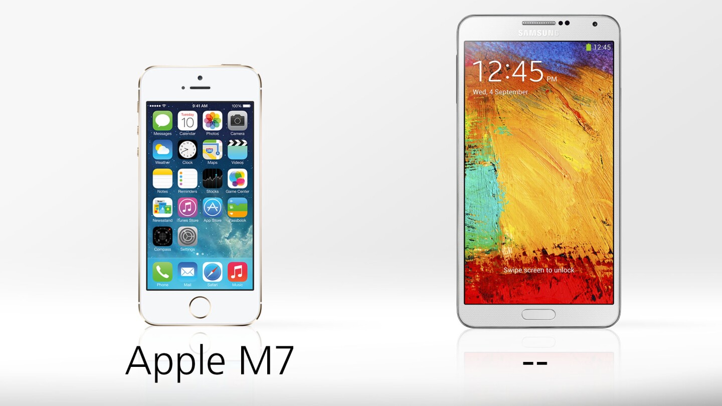 Apple's M7 motion processor should help fitness apps and accessories log data without killing your battery