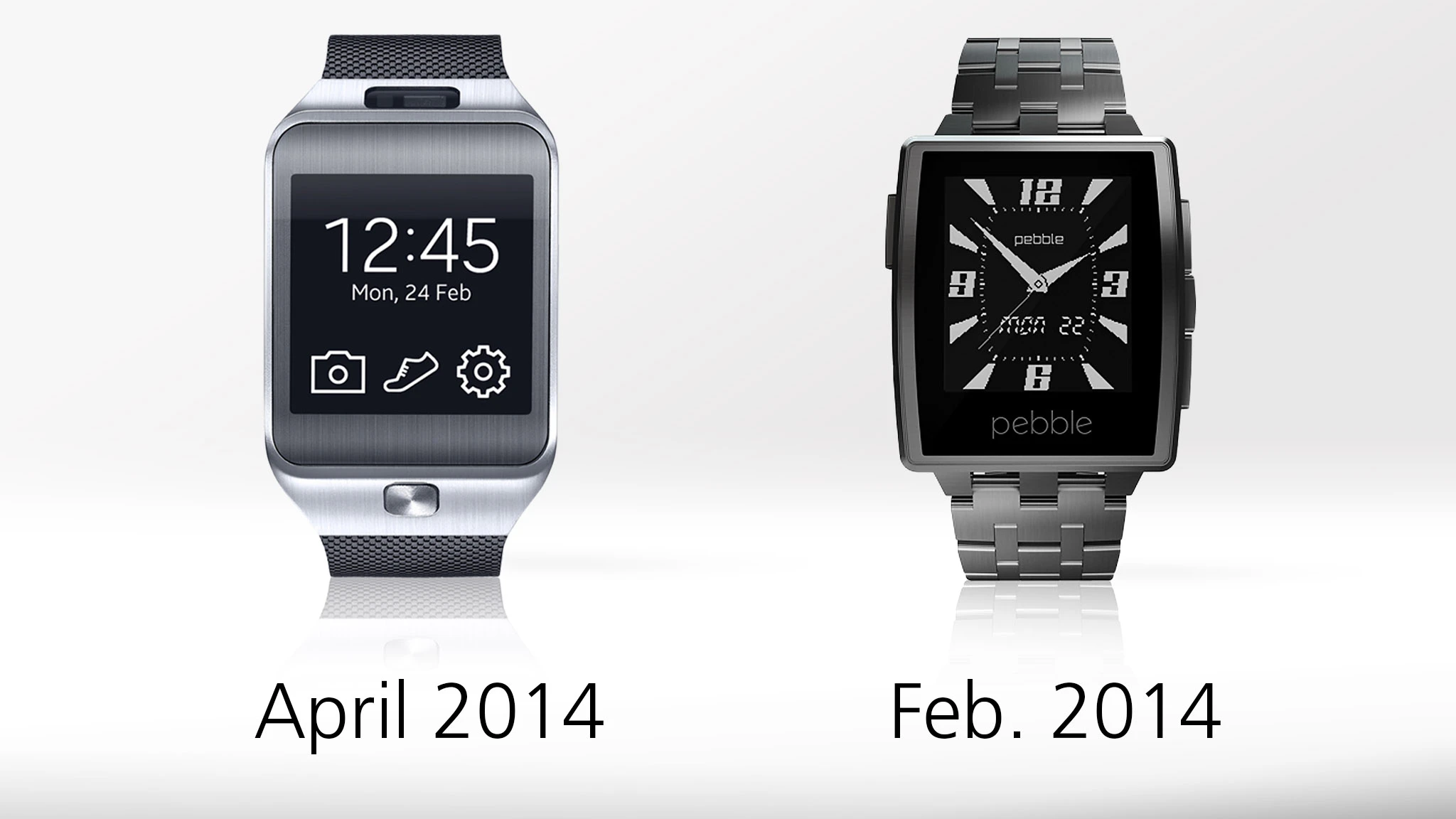 Release dates for each watch