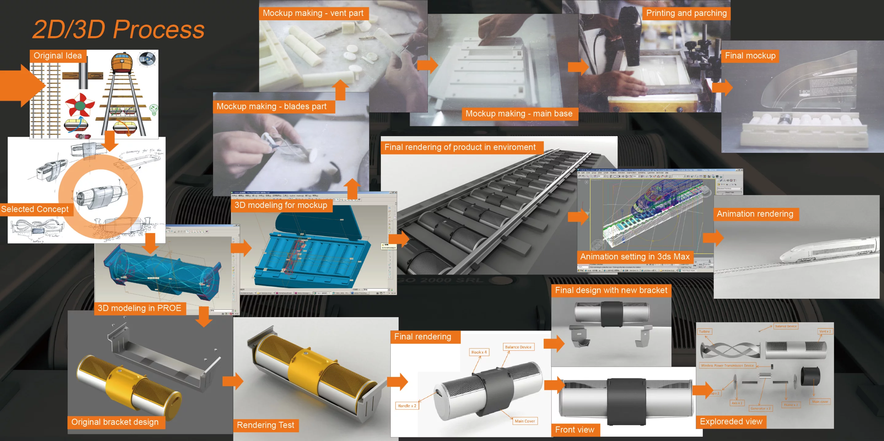 Making a scale model from 3D renderings