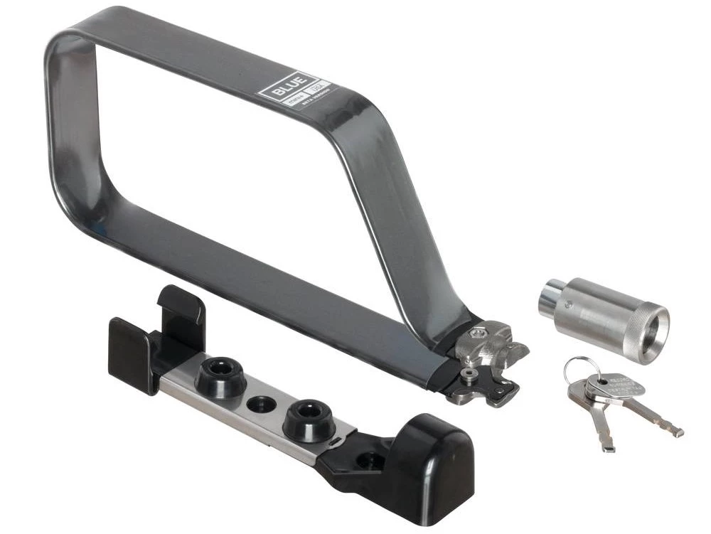 The various components of the