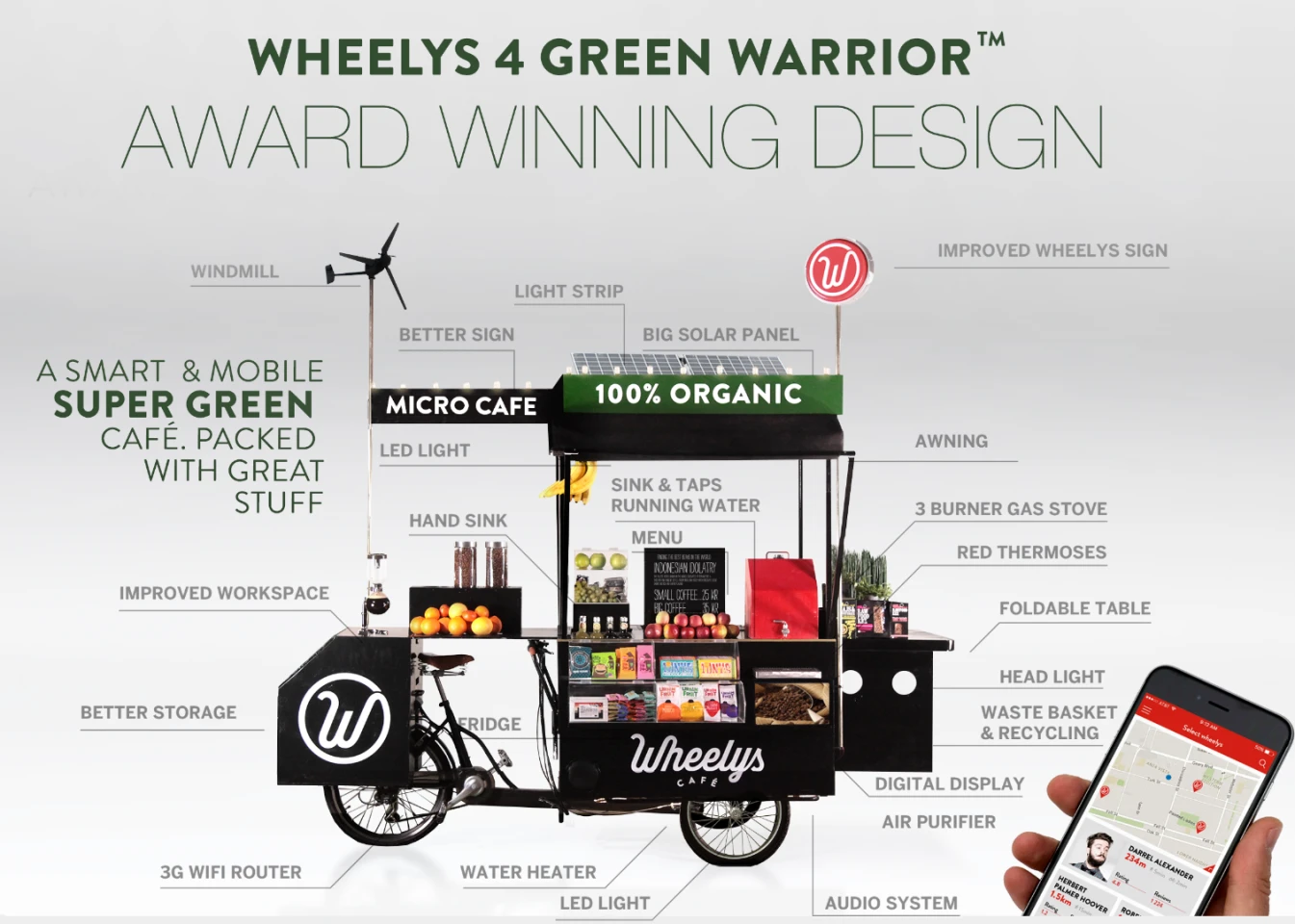 The aim for the Wheelys 4 was to improve some of the features available on existing models and add new features that had previously not been possible
