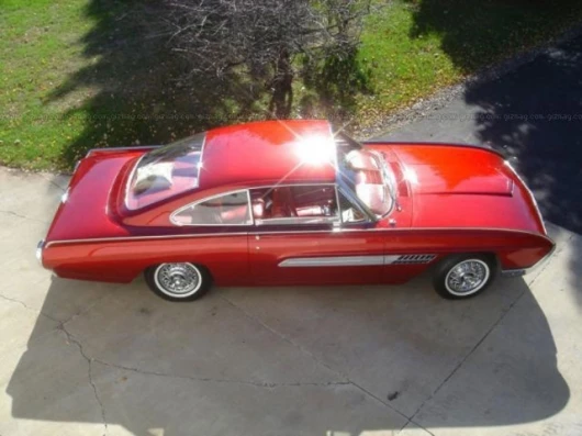 1963 Ford Thunderbird “Italien”