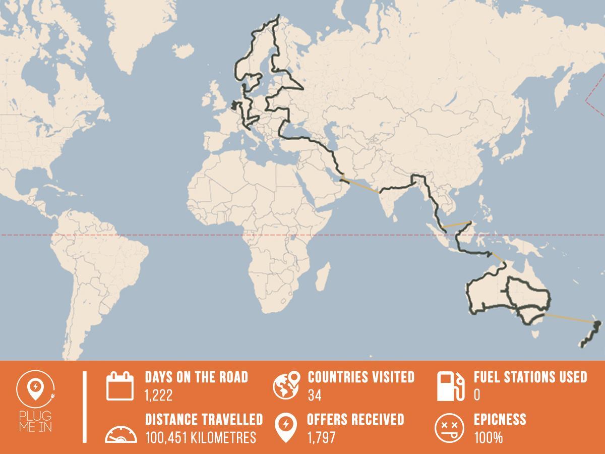 Map showing the final route from the Netherlands to New Zealand, which took 1,222 days, clocked up 100,450 km, took in 34 countries and received 1,797 offers of help along the way