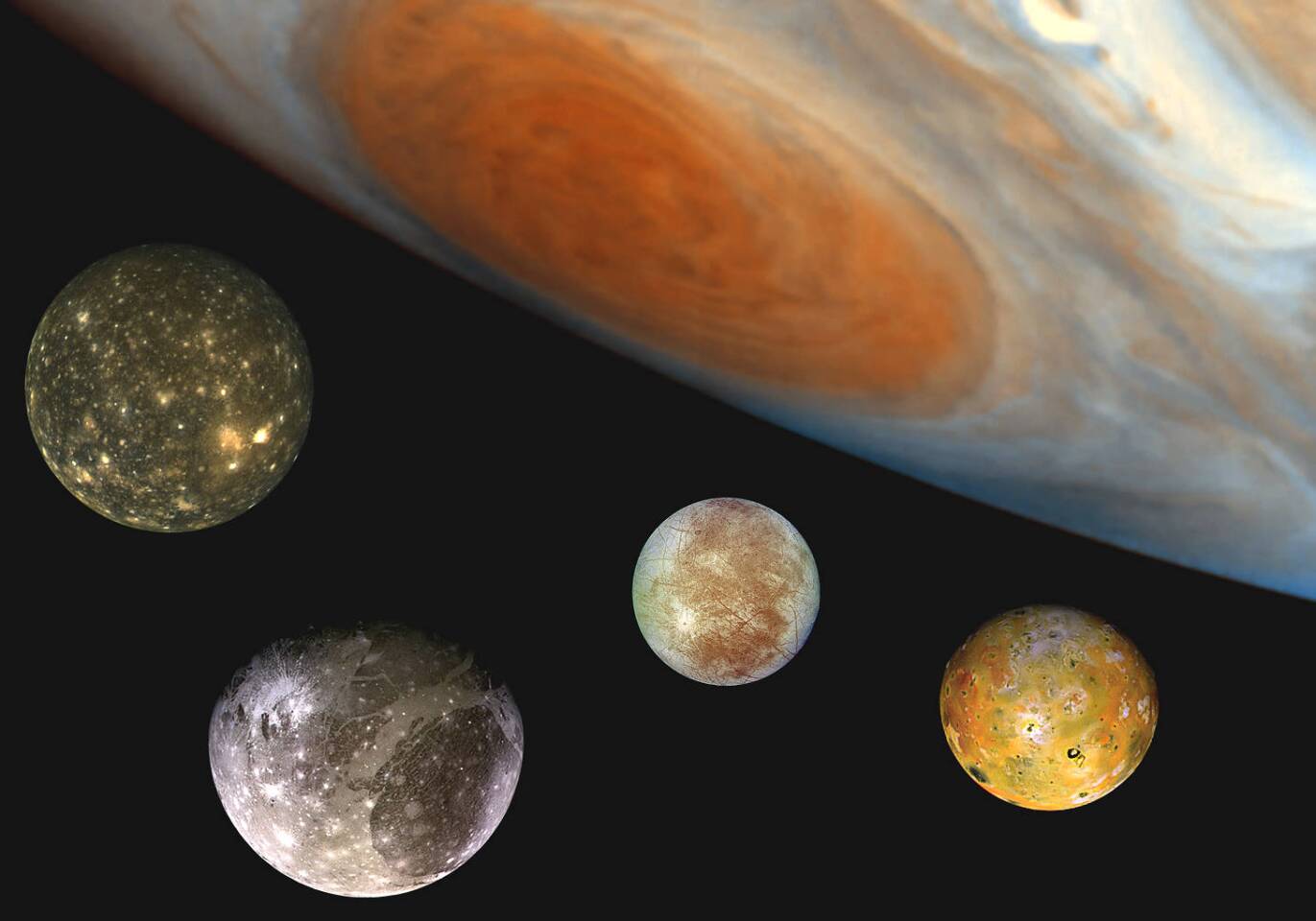 Jupiter New Moons 2025