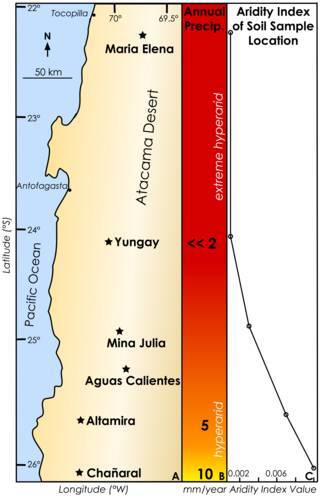 Map of the Atacama Desert showing the change in annual precipitation from one end of the desert to the other