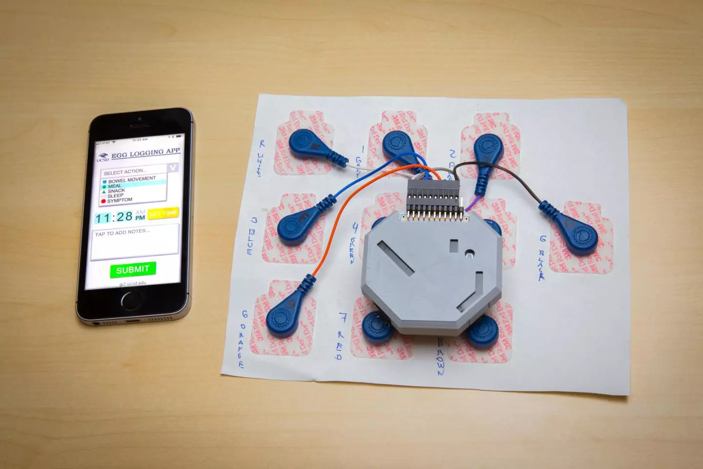 The setup consists of 10 standard electrodes of the type used in electrocardiograms, which are wired to a 3D-printed box containing the electronics and battery