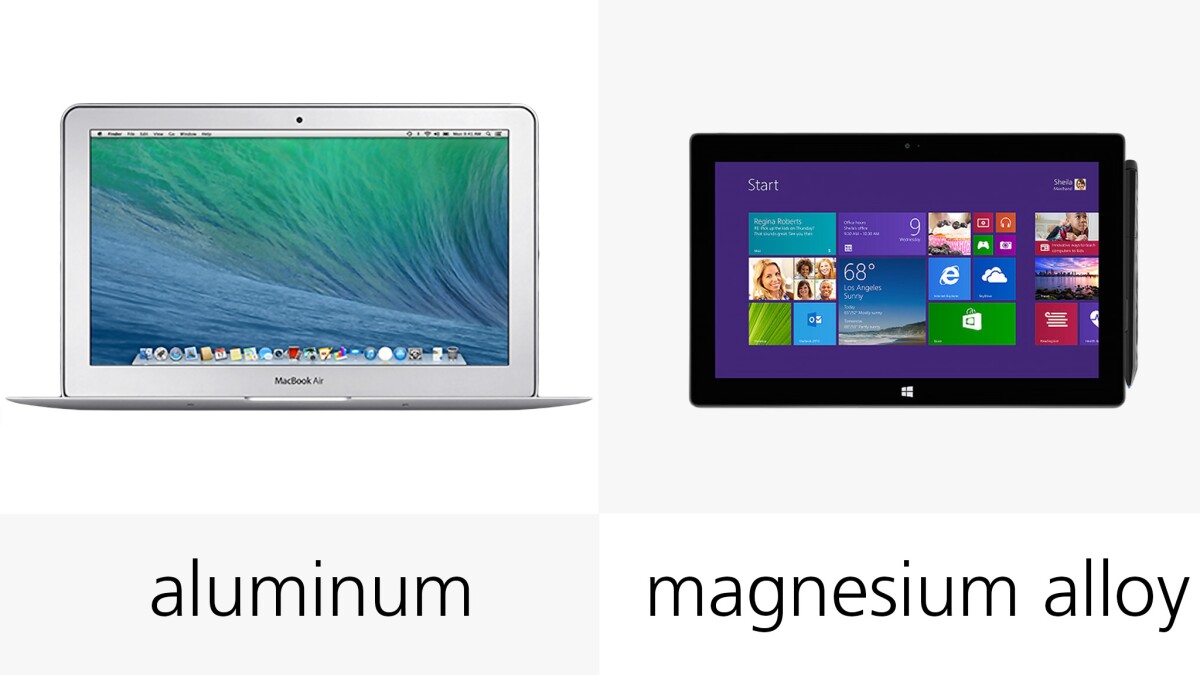 Both PCs have premium build qualities