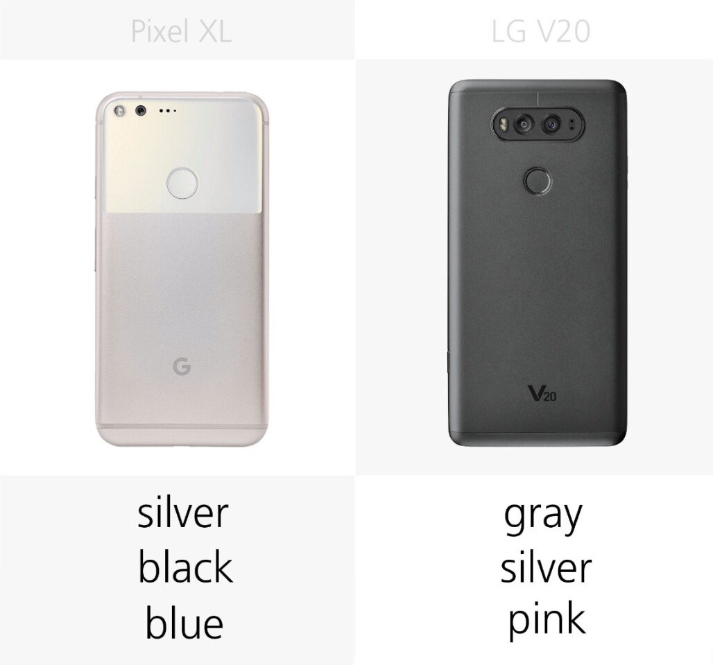 Color options