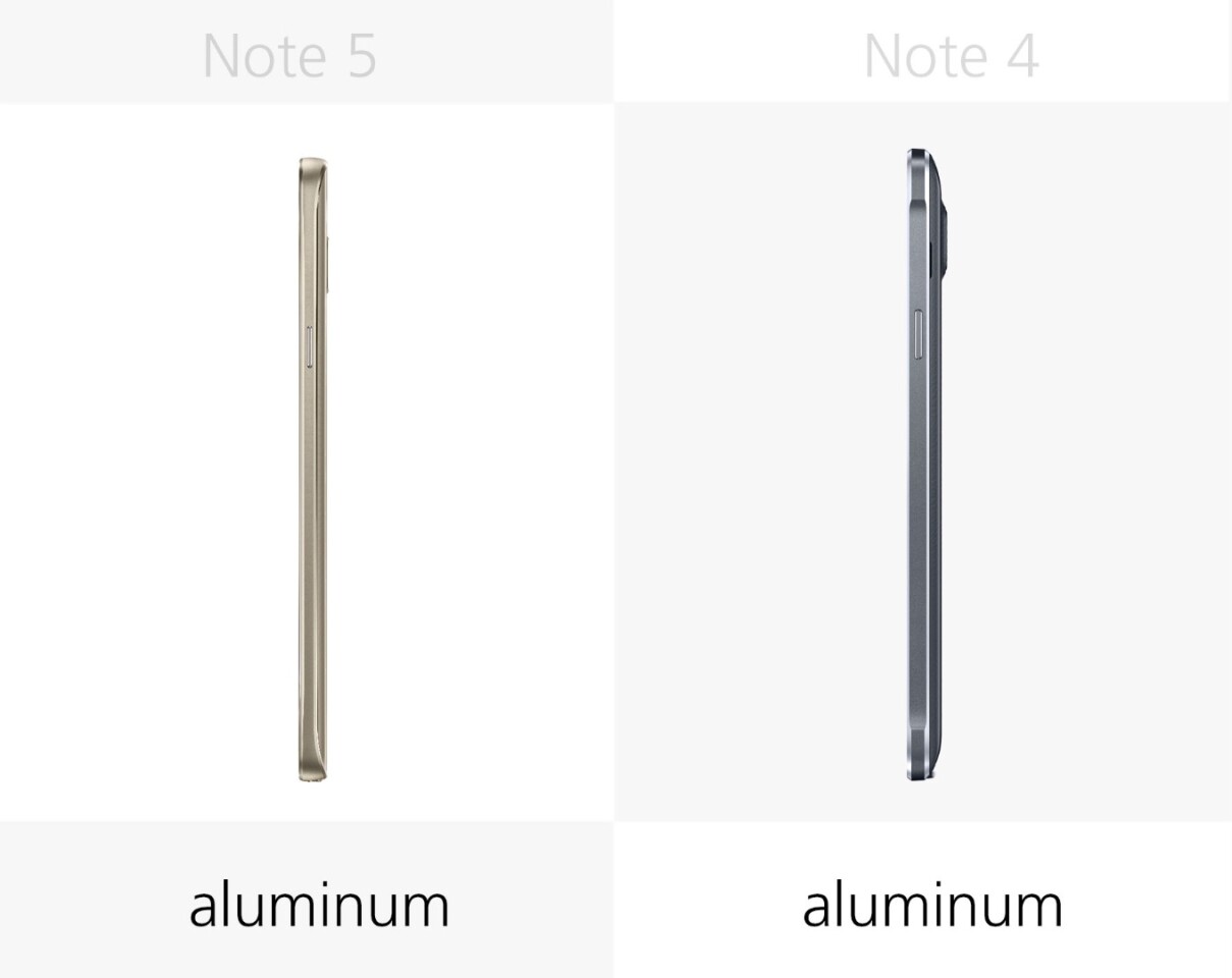 Build (frame)