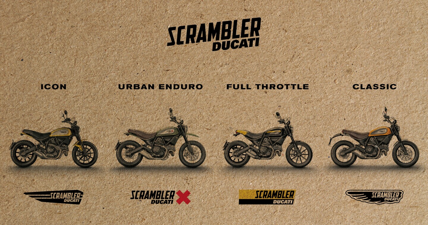 15 Ducati Scrambler Just Don T Call It A Retro Bike