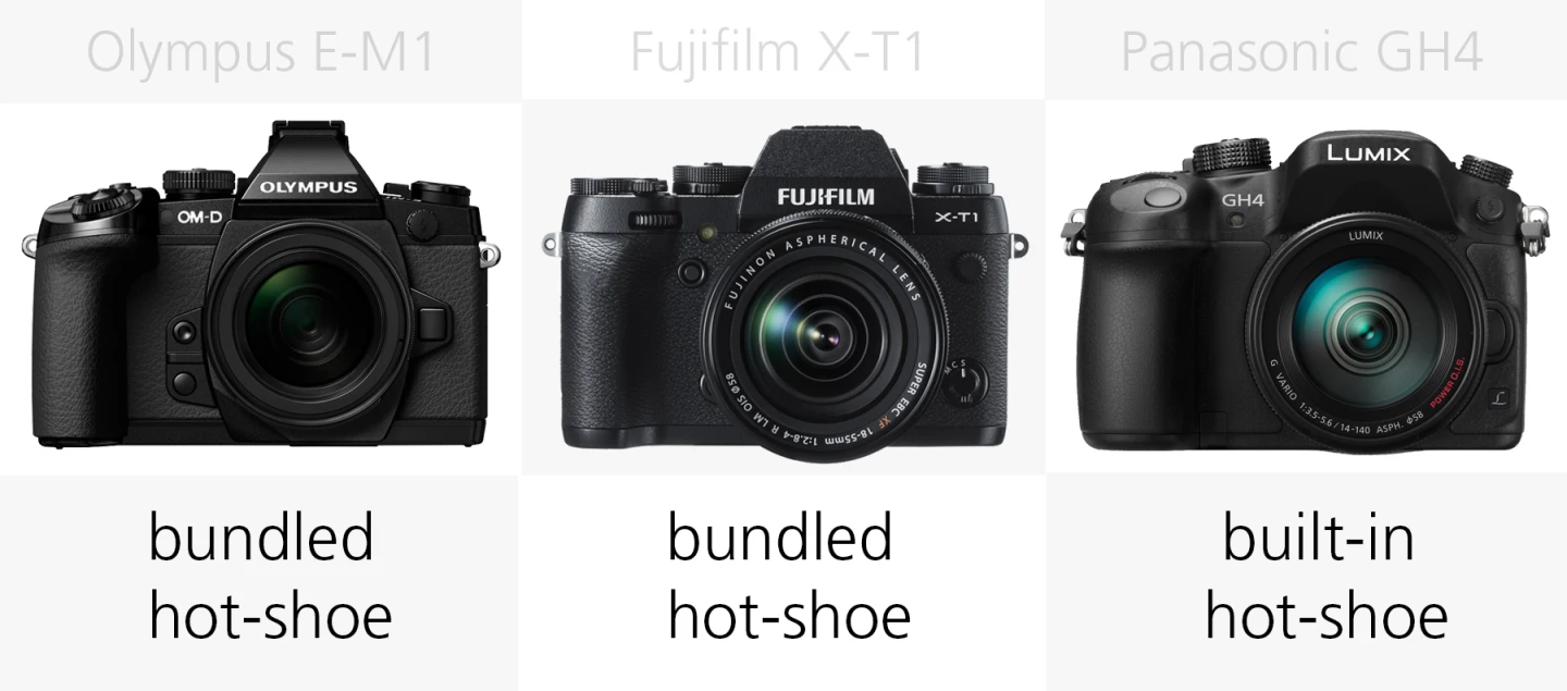 Flash comparison Olympus E-M1, Fujifilm X-T1 and Panasonic GH4