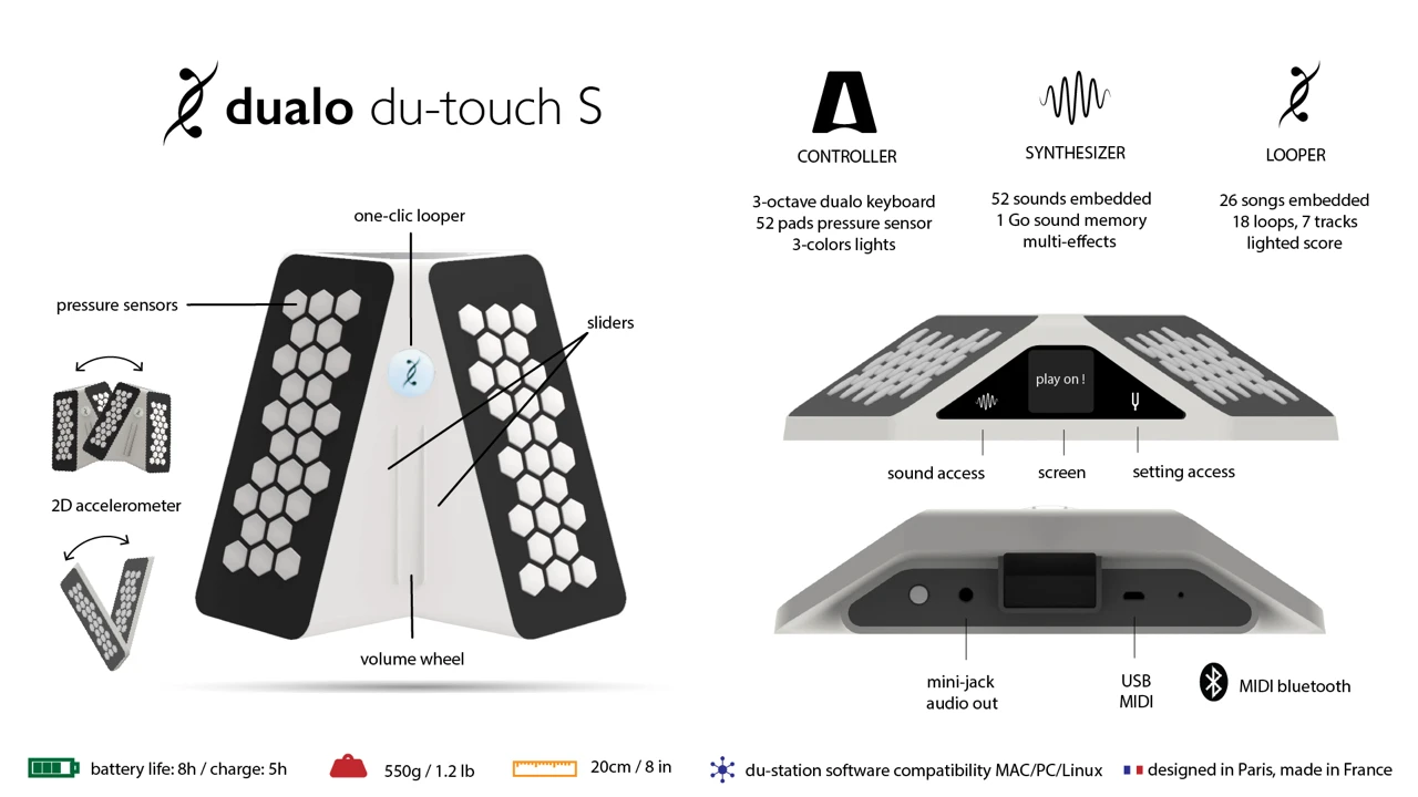 The du-touch S explained in detail
