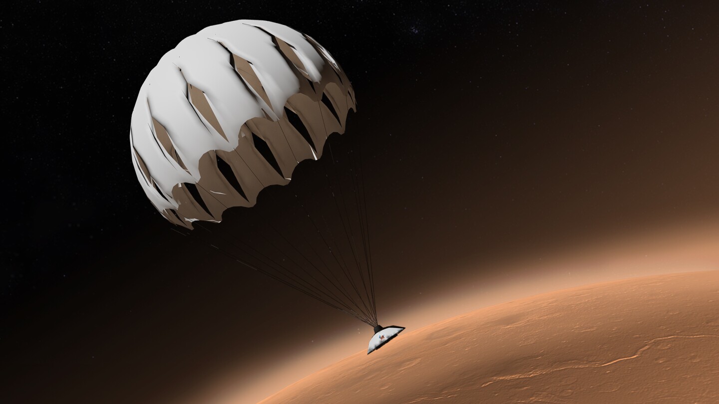 The areoshell descending to Mars